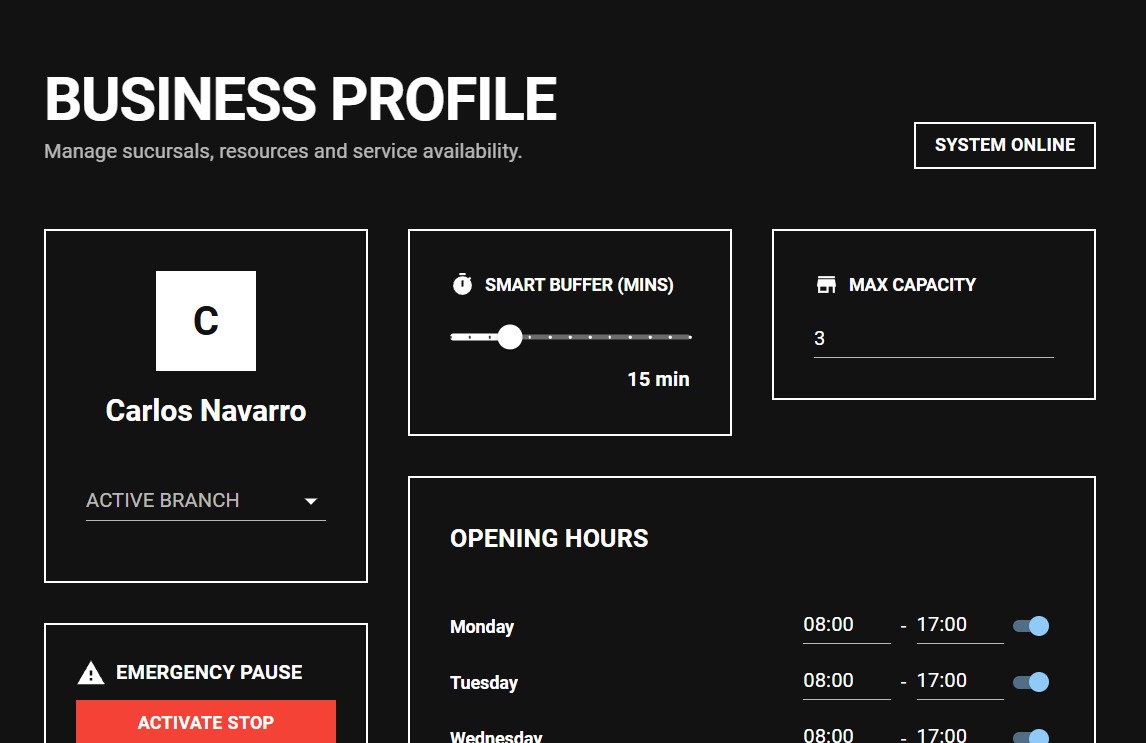 Configuración de Sucursal